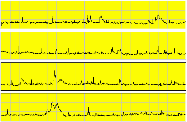 Meteor data 11/19/02 4:00 AM< EST