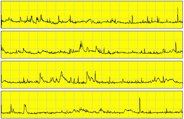 Meteor data 11/18/02 noon EST