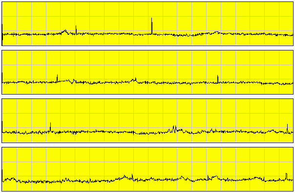 Meteor data 11/18/02 noon EST