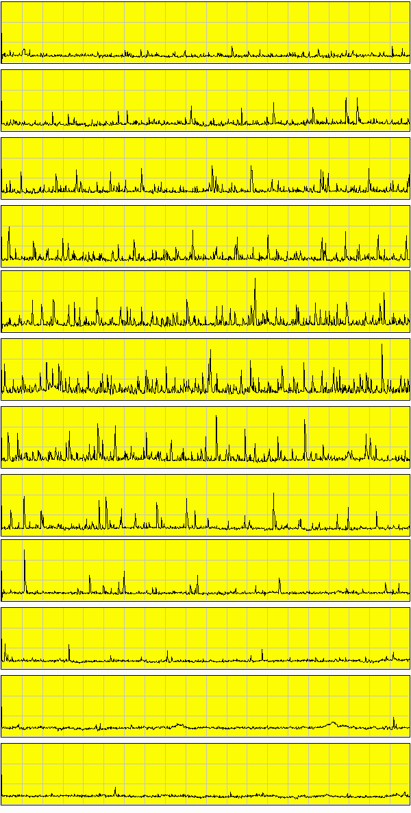 Lighning interference